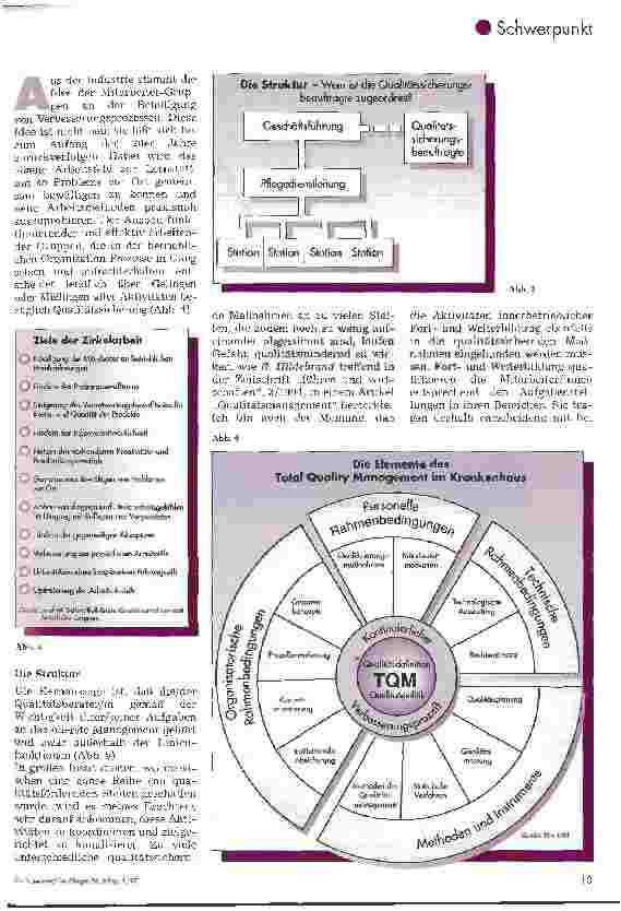 Vorschauseite 5: Qualitätssicherung - Qualitätsberater