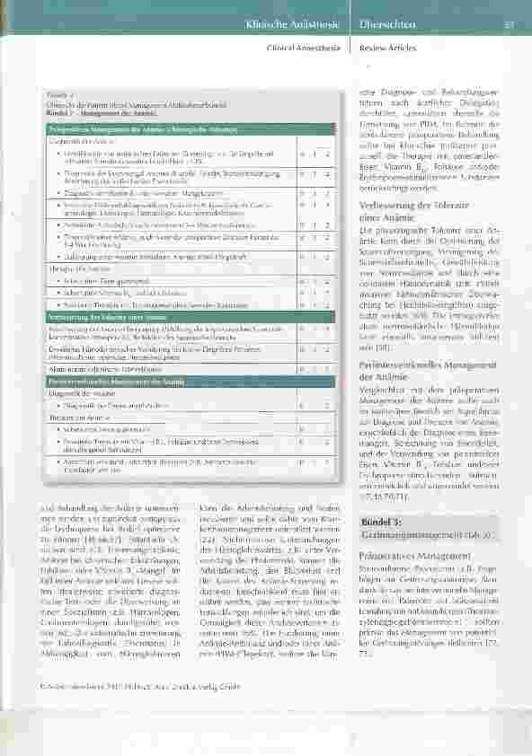Vorschauseite 6: Patient Blood Management Maßnahmenbündel