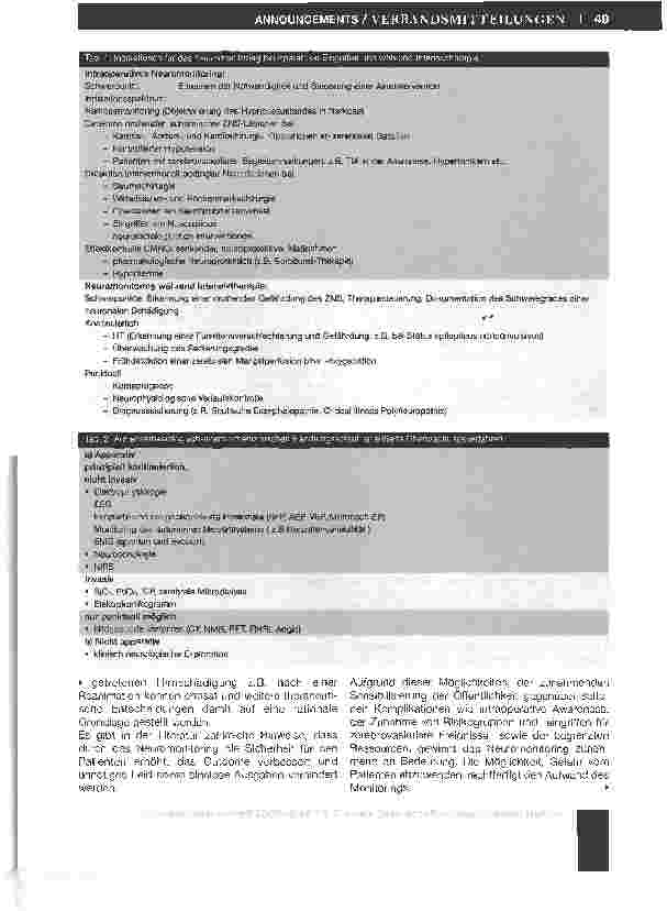 Vorschauseite 2: Neuromonitoring in Anästhesie und Intensivmedizin - Empfehlungen für eine berufsbegleitende modulare Fortbildung und Zertifizierung -*