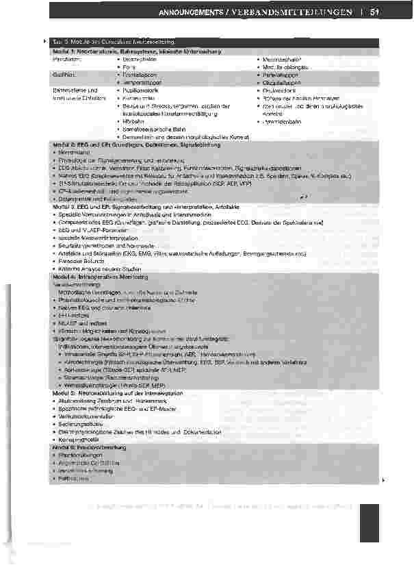 Vorschauseite 4: Neuromonitoring in Anästhesie und Intensivmedizin - Empfehlungen für eine berufsbegleitende modulare Fortbildung und Zertifizierung -*