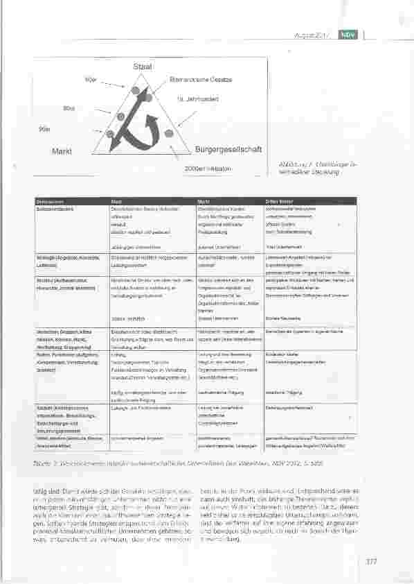 Vorschauseite 2: Hybride sozialwirtschaftliche Unternehmen auf der Suche nach hybriden Strategien Teil 2