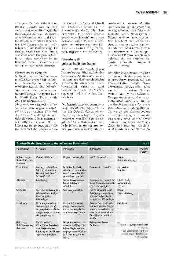 Vorschauseite 2: Welcher Dekubitus-Score sagt das Risiko am besten voraus?
