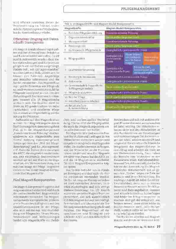 Vorschauseite 2: Das Magnet-Krankenhaus Anziehend durch Qualität und Transparenz