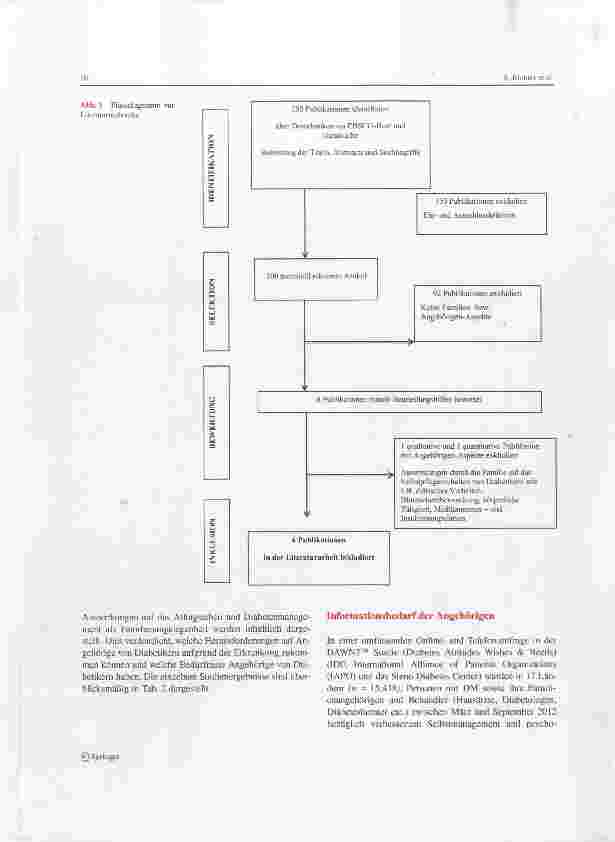 Vorschauseite 4: Diabetes mellitus TVp-I: Bedürfnisse und Auswirkungen auf das Alltagsleben aus Sicht der Angehörigen