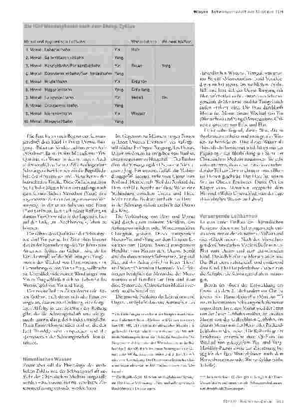 Vorschauseite 2: Vom himmlischen Wasser und Glück-Haben
