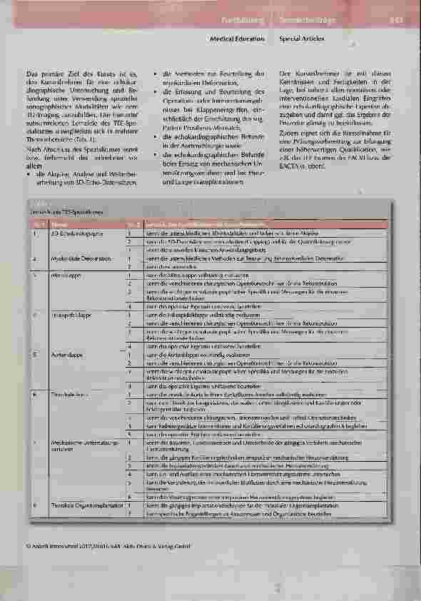 Vorschauseite 2: Perioperative fokussierte Echokardiographie Modul 5 Transösophageale Echokardiographie: Spezialkurs