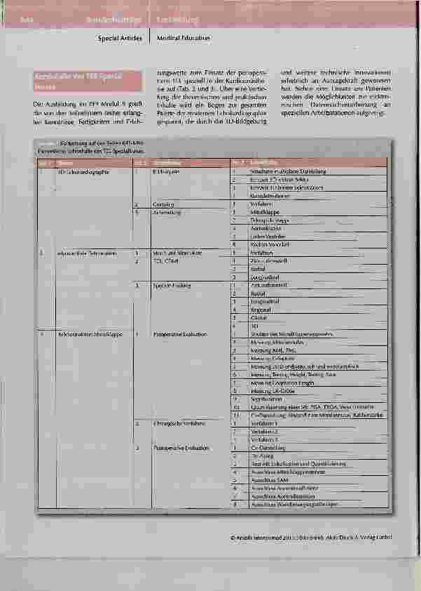 Vorschauseite 3: Perioperative fokussierte Echokardiographie Modul 5 Transösophageale Echokardiographie: Spezialkurs