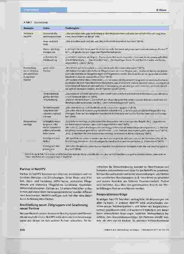 Vorschauseite 5: Beschreibung und Analyse der Partner in Netzwerken der Hospizund Palliativversorgung in Bayern an der Schnittstelle ambulantstationär: Eine Mixed-Methods-Studie