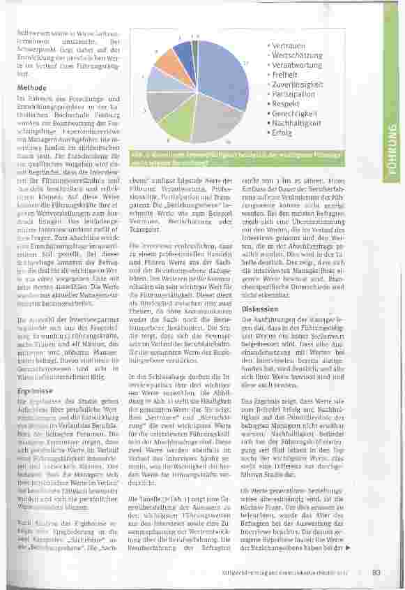 Vorschauseite 2: Was wichtig ist