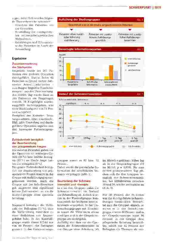 Vorschauseite 2: Pflegerische Aufklärung kann perioperative Schmerzen reduzieren