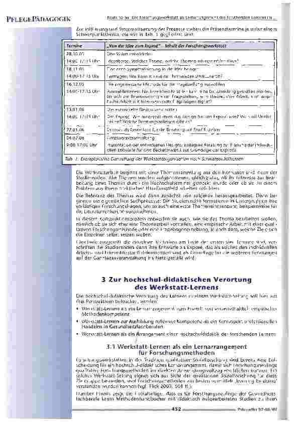 Vorschauseite 3: Die Forschungswerkstatt als Lernarrangement des forschenden Lernens im Fachhochschulstudium ,Bachelor of Science, für Gesundheitsfachberufe
