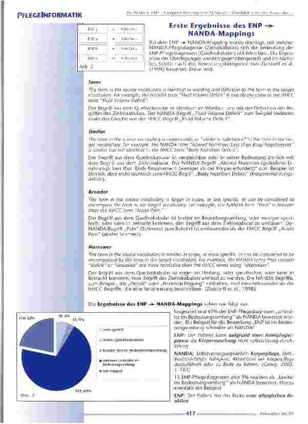 Vorschauseite 4: ENP - European Nursing care Pathways