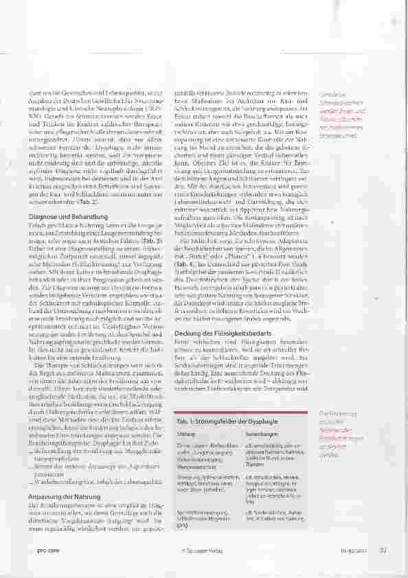 Vorschauseite 2: Püriert oder passiert Kostanpassung bei Dysphagie