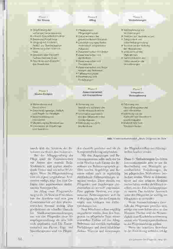 Vorschauseite 3: Klinikeinweisungen von Heimbewohnern vermeiden