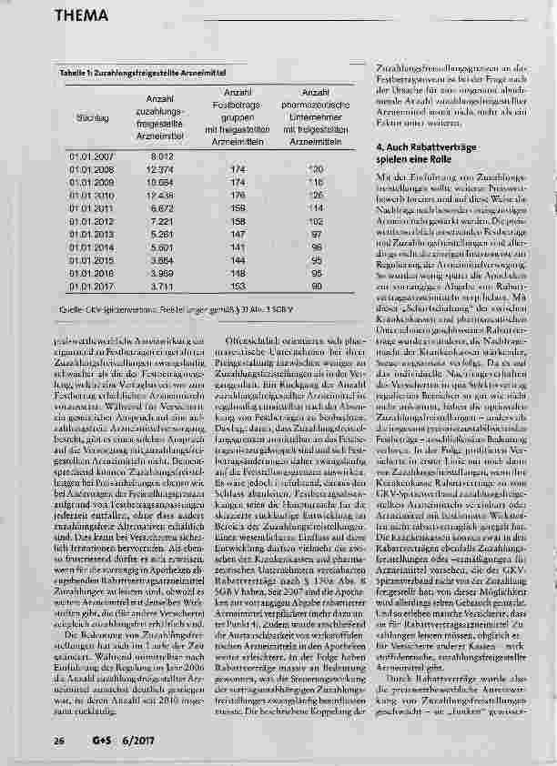 Vorschauseite 4: Restbeträge und Zuzahlungsfreistellungen im Arzneimittelbereich: Eine vertrackte Beziehung?