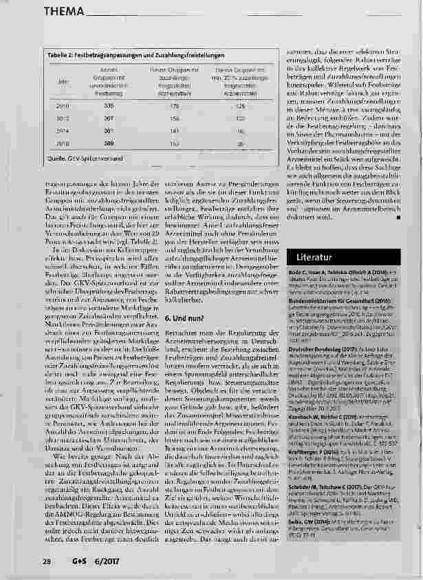 Vorschauseite 6: Restbeträge und Zuzahlungsfreistellungen im Arzneimittelbereich: Eine vertrackte Beziehung?