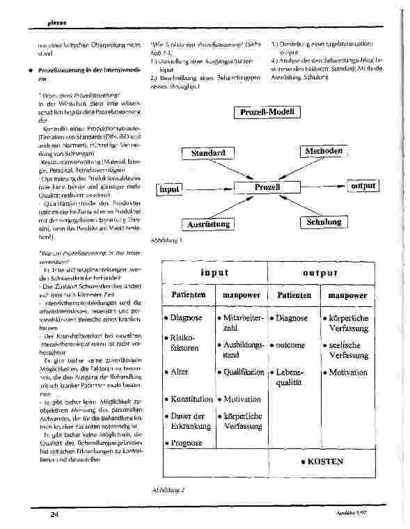 Vorschauseite 2: Kein digitaler Todesbote: RIYADH - Intensivtherapie und Intensivpflege-Programm (RIYADH-ITIPP)