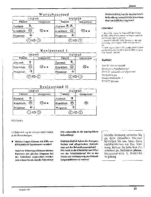 Vorschauseite 3: Kein digitaler Todesbote: RIYADH - Intensivtherapie und Intensivpflege-Programm (RIYADH-ITIPP)
