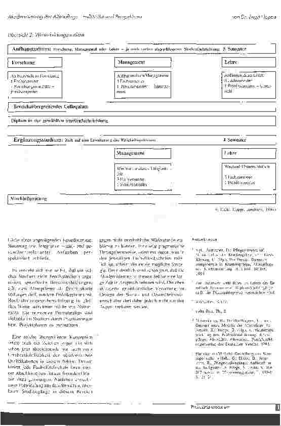 Vorschauseite 4: Akademisierung der Altenpflege - Fallstricke und Perapektiven