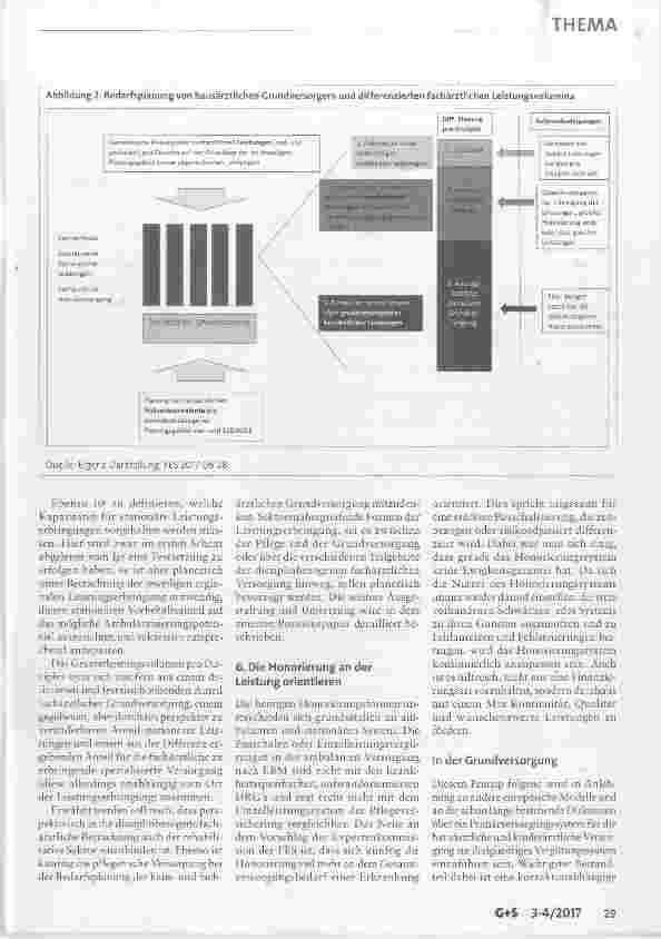 Vorschauseite 6: Die Mauer muss weg - ein Konzept für eine sektorenübergreifende Versorgung im deutschenGesundheitswesen