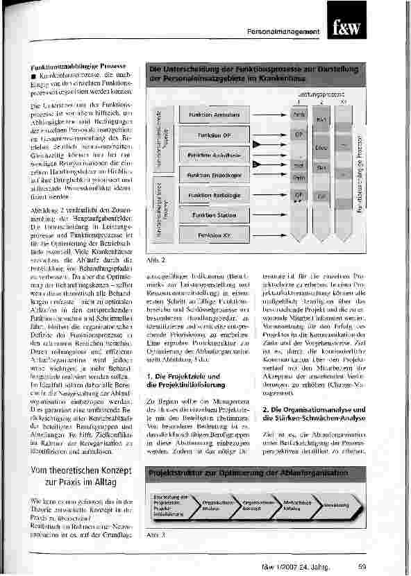 Vorschauseite 4: Die Arbeitsorganisation bestimmt den Personalbedarf