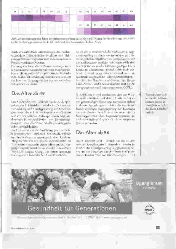 Vorschauseite 3: Gesetzmäßigkeiten des menschlichen Lebenslaufes Teil IV Die geistige Entwicklung