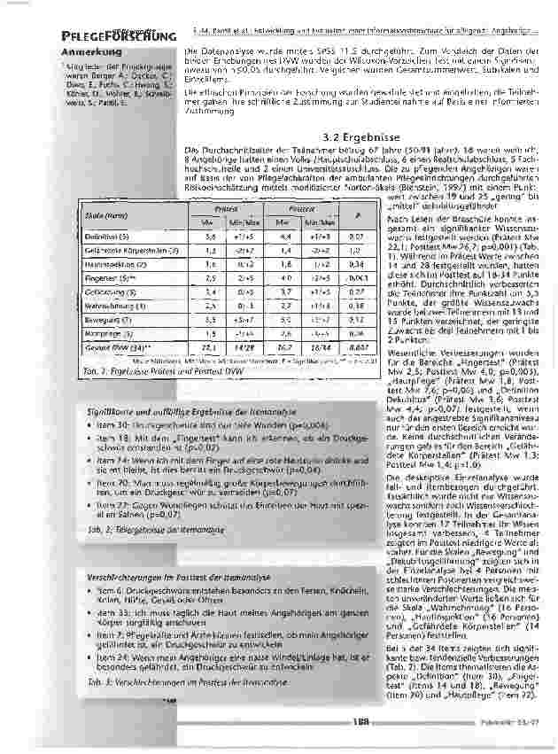 Vorschauseite 5: Entwicklung und Evaluation einer Informationsbroschüre für pflegende Angehörige zum Thema Dekubitusprophylaxe