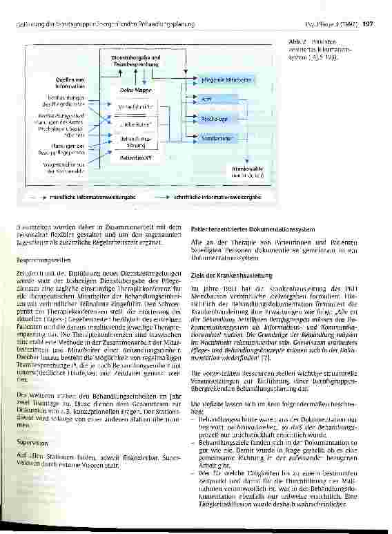 Vorschauseite 4: Einführung der berufsgruppenübergreifenden Behandlungsplanung