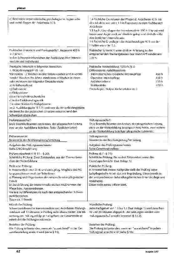 Vorschauseite 2: Erfahrungsbericht über die neue Weiterbildungsordnung (WeiVIAPfl)