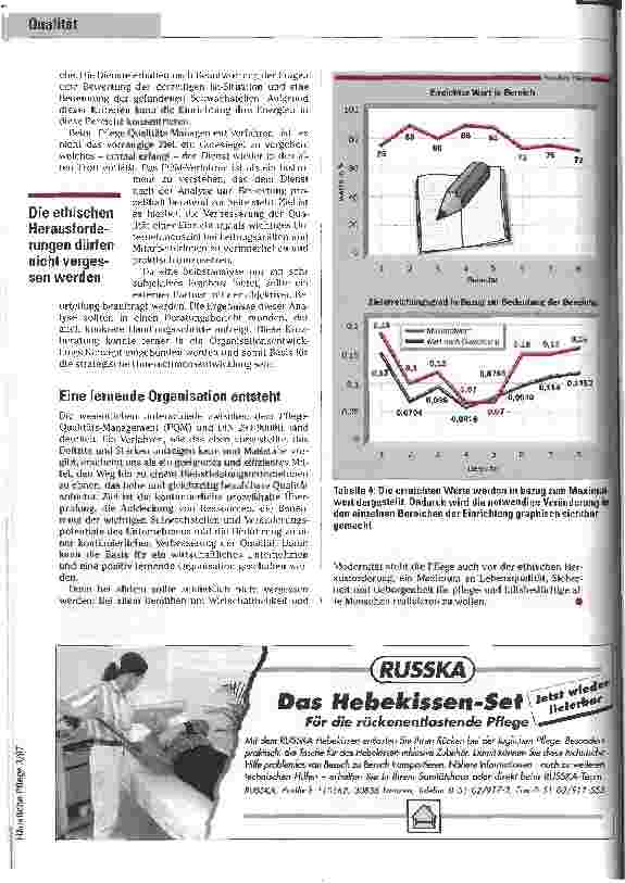 Vorschauseite 6: Stärken erkennen - Schwächen aufzeigen Das Pflege-Qualitäts-Management (PQM): Ein Analyseverfahren als Alternative zur DIN ISO 9000ff.