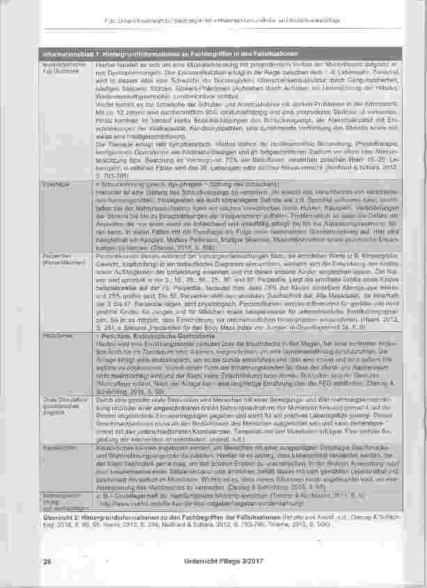 Vorschauseite 3: Unterrichtsentwurf zum Thema: Beratung in der ambulanten Gesundheitsund Kinderkrankenpflege am Beispiel „Nahrung anreichen“