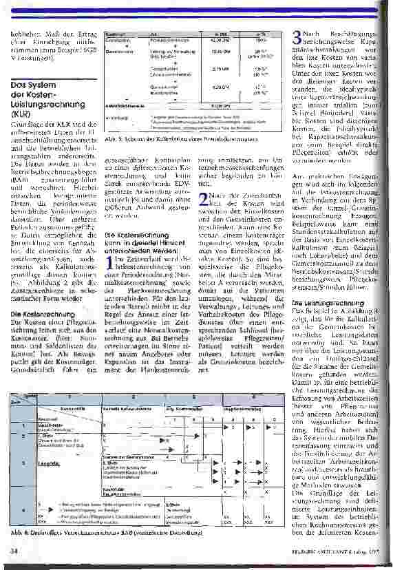 Vorschauseite 3: Die Umsetzung der Pflegebuchführungsverordnung 5. Teil (Schluß): Kostenund Leistungsrechnung