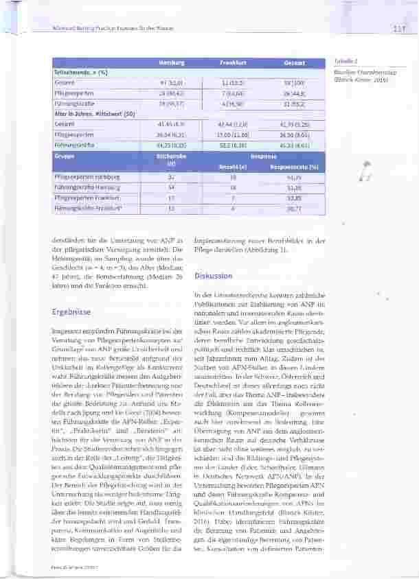 Vorschauseite 3: Advanced Nursing Practice; Experten für den Wandel