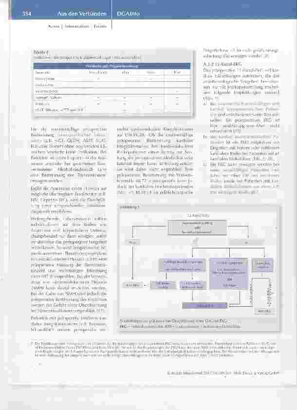 Vorschauseite 6: Präoperative Evaluation erwachsener Patienten vor elektiven, nicht herz-thoraxchirurgischen Eingriffen