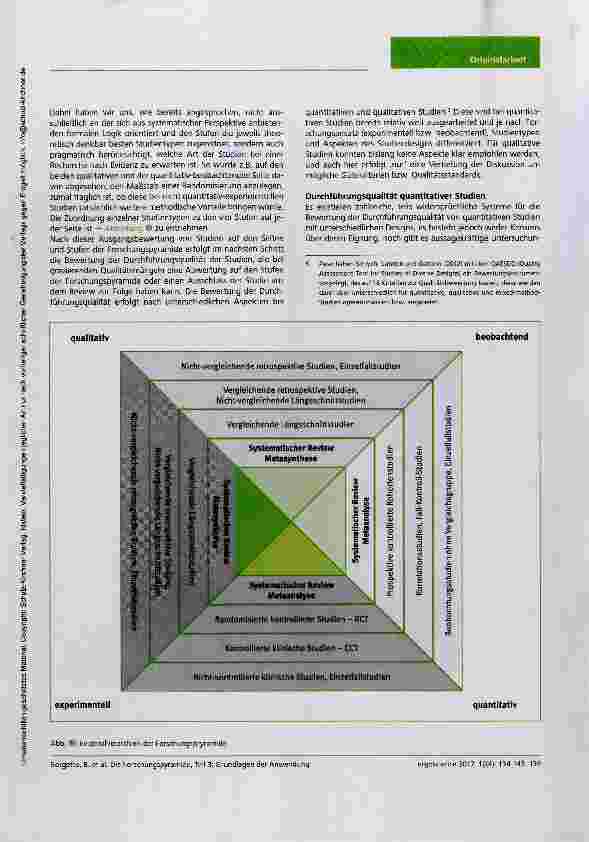 Vorschauseite 6: Die Forschungspyramide Teil 3: Grundlagen der Anwendung für die kritische Evidenzbewertung