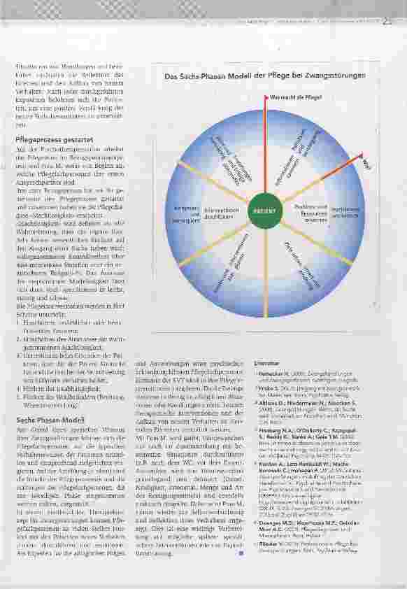 Vorschauseite 4: Den Zwang gemeinsam ins Visier nehmen