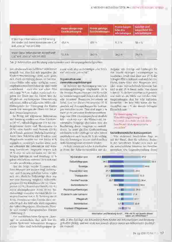 Vorschauseite 4: Gesundheitliche Versorgung und sozioökonomische Situation von Familien mit chronisch erkrankten und behinderten Kindern
