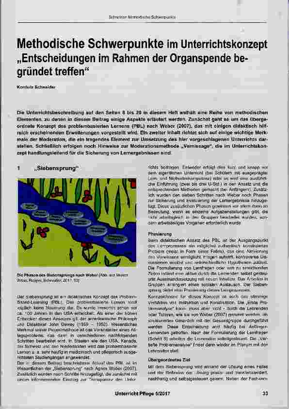 Vorschauseite 1: Methodische Schwerpunkte im Unterrichtskonzept „Entscheidungen im Rahmen der Organspende begründet treffen“
