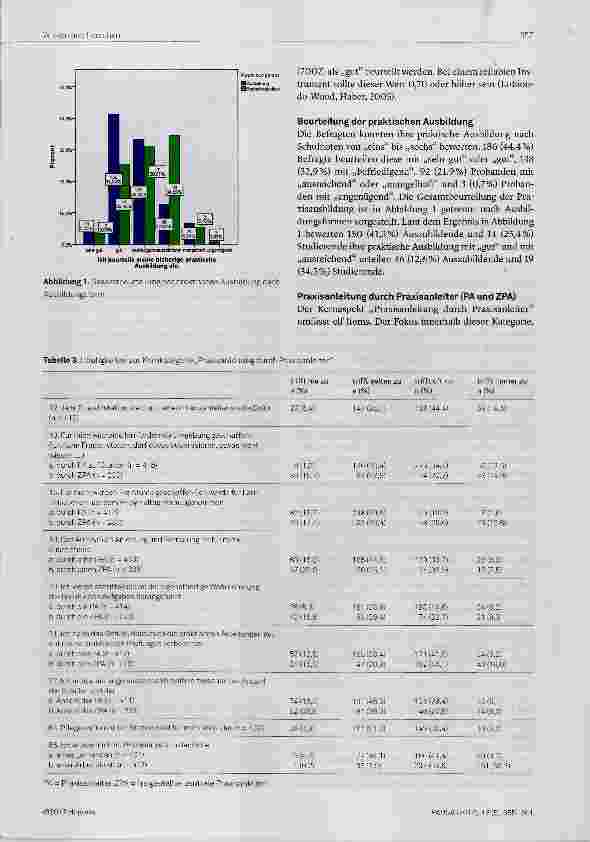 Vorschauseite 3: Die praktische Pflegeausbildung aus Sicht Auszubildender und Studierender in Oberbayern