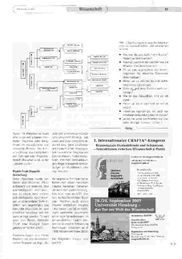 Vorschauseite 3: Gesichtsschmerzen und der neuro-dynamische Test des N. mandibularis
