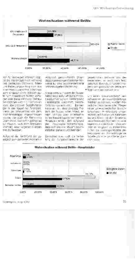 Vorschauseite 3: Krankheitsverlauf, Selbstbestimmtheit, Kosten: Aspekte des betreuten Wohnens