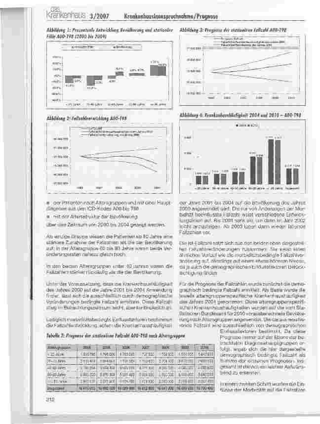 Vorschauseite 2: Prognose der Krankenhausinanspruchnahme bis 2010