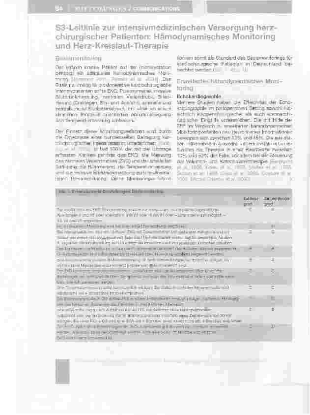 Vorschauseite 1: S3-Leitlinie zur intensivmedizinischen Versorgung herzchirurgischer Patienten: Hämodynamisches Monitoring und Herz-Kreislauf-Therapie