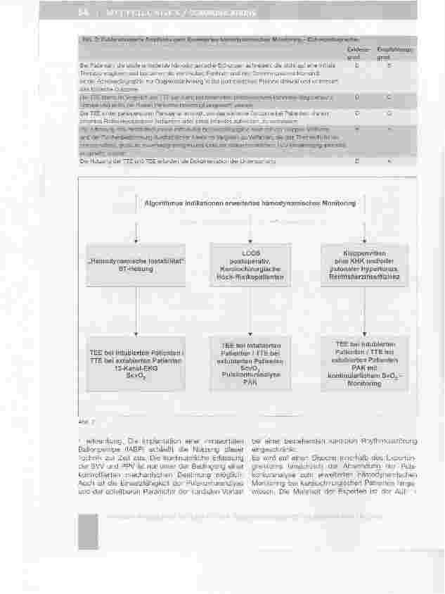 Vorschauseite 3: S3-Leitlinie zur intensivmedizinischen Versorgung herzchirurgischer Patienten: Hämodynamisches Monitoring und Herz-Kreislauf-Therapie