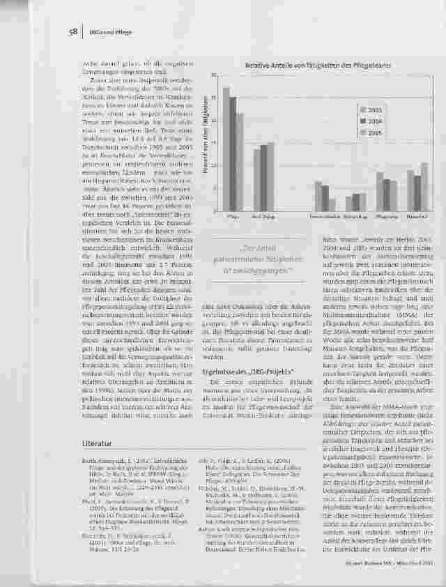 Vorschauseite 2: Reparaturbetrieb KrankenhausDRGs und ihre Auswirkungen aus Sicht der Pflege