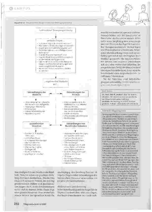 Vorschauseite 3: Gesundheitsstörungen erkennen und verstehen: Leitmerkmal Bewegungsstörungen