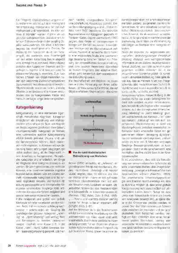 Vorschauseite 3: Die Bedeutung der taktil-kinästhetischen Sinnesmodalität für die Sprachentwicklung*