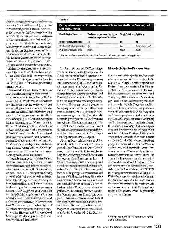 Vorschauseite 2: Ausgewählte Aspekte bei der mikrobiologischen Überwachung der Trinkwasserqualität