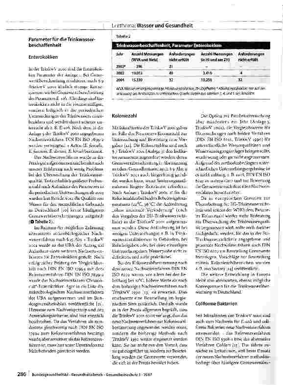 Vorschauseite 3: Ausgewählte Aspekte bei der mikrobiologischen Überwachung der Trinkwasserqualität
