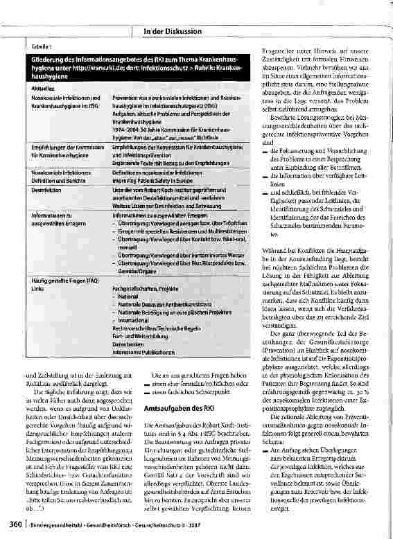 Vorschauseite 2: Krankenhaushygiene